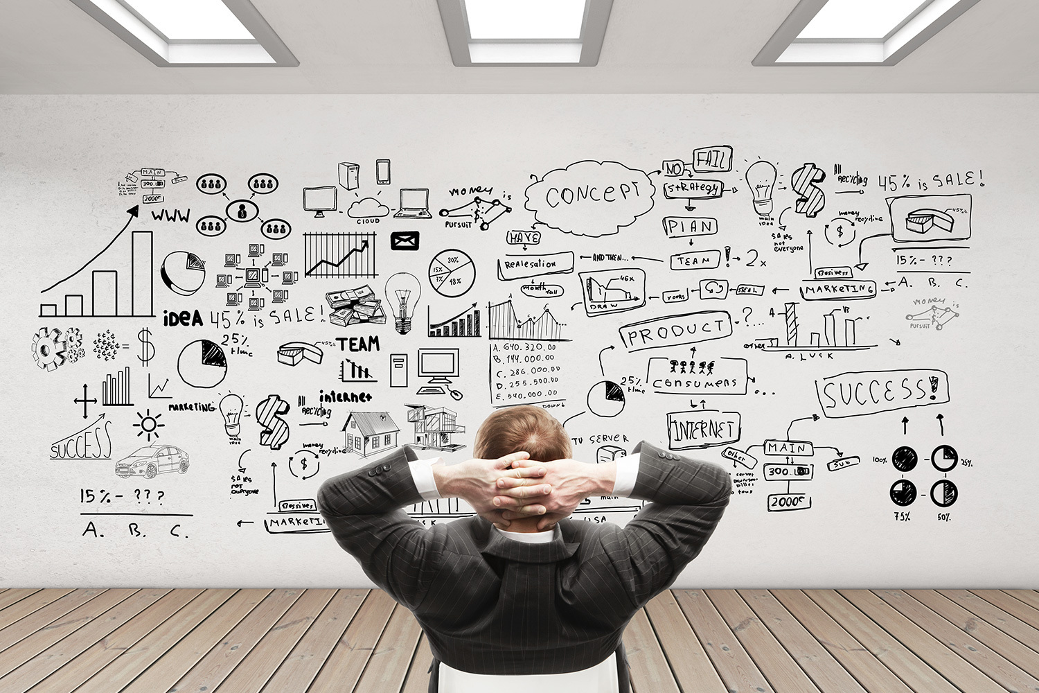 <p>BRAnd reputation</p>